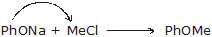 Chemical Reaction: Nucleophilic Substitution Reactions | Chemistry for JEE Main & Advanced